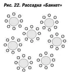 Столики можно пронумеровать и так подобрать сидящих за ними чтобы людям было - фото 50