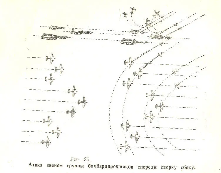 186 Если одна из пар оказалась атакованной она должна сделать такой маневр - фото 40