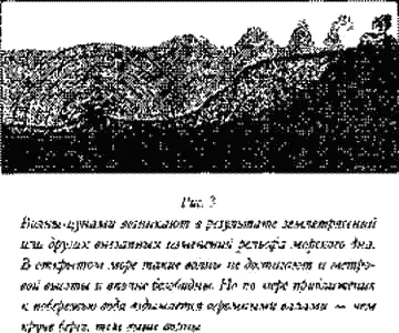 Водяная гора высота которой может достигать 60 метров а длина от 100 до 600 - фото 3