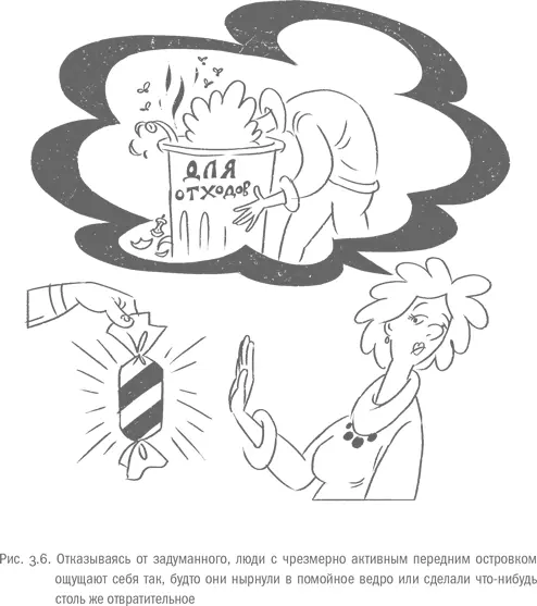 Отказ выполнить намеченное приятное действие вызывает физически ощутимые - фото 16