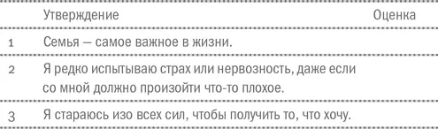 Интерпретация результатов Люди н - фото 19