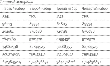Ход опыта помощник по одному разу читает по очереди каждый ряд начиная с - фото 24