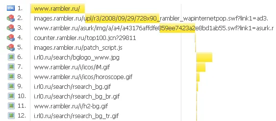 Рис 72 Временная диаграмма неблокирующее поведение - фото 23