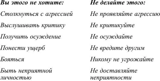 Общий принцип задания образа не претензии к миру а любовь На самом деле - фото 47