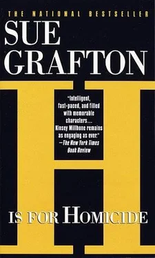 Sue Grafton H is for Homicide обложка книги