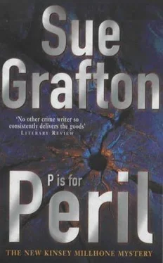 Sue Grafton P is for Peril обложка книги