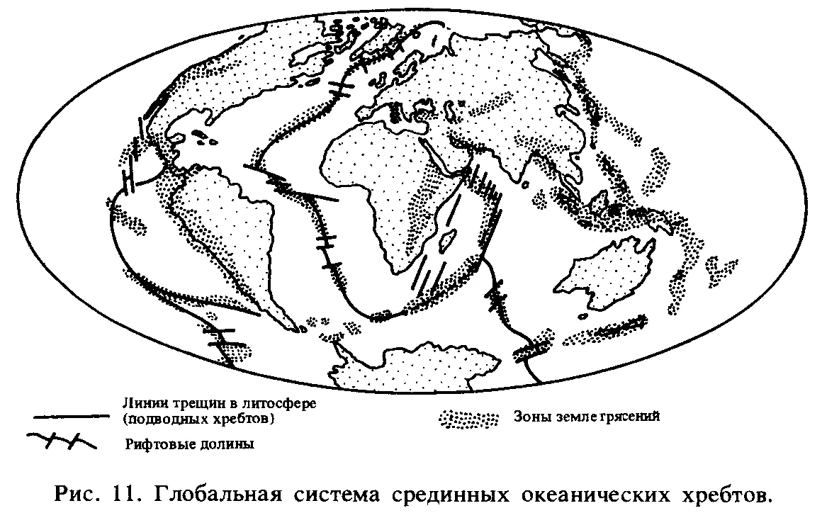Рис 11 Глобальная система срединных океанических хребтов Впрочем в нашей - фото 15