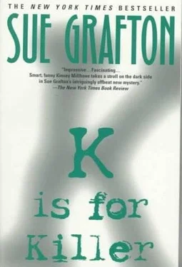 Sue Grafton K Is For Killer обложка книги