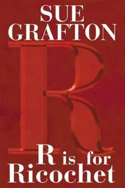 Sue Grafton R is for Ricochet обложка книги