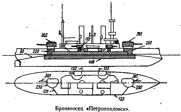 На Орле в Цусиме Воспоминания участника русскояпонской войны на море в 19041905 гг - фото 2