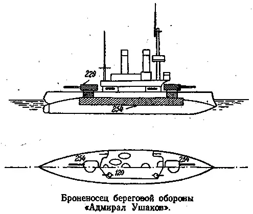 крейсеров 1го ранга броненосных 5 Дмитрий Донской 5804 тонны Владимир - фото 5