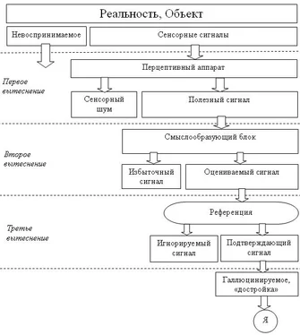 Алексей Ксендзюк Тайна Карлоса Кастанеды. Анализ магического знания дона Хуана: теория и практика обложка книги