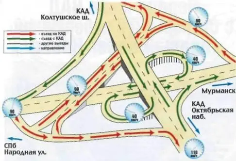 12 Пересечение КАД с Октябрьской набережной правый берег Невы Схема развязки - фото 12