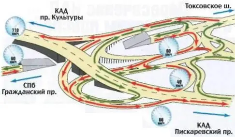 7 Пересечение КАД с Пискаревским проспектом За строительство развязки отвечает - фото 7