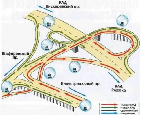 9 Пересечение КАД с дорогой на Всеволожск Ржевка Развязка введена в - фото 9