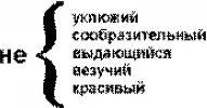 Самое печальное что все эти пять не действительно относились ко мне и я - фото 7