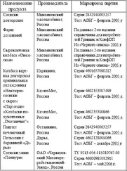 Владимир Пищалев - Продукты, которые исцеляют, продукты, которые убивают