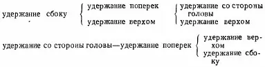 3 ДОСТИЖЕНИЕ ЧИСТОЙ ПОБЕДЫ Чистой победы можно добиться используя некоторые - фото 16