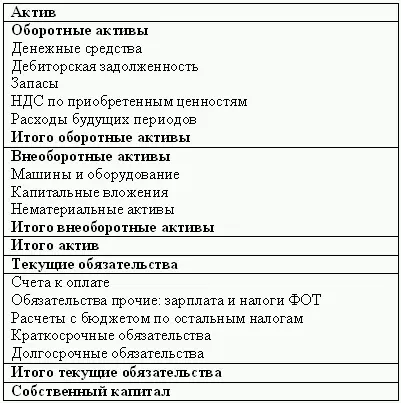 В то же время отдельные положения американских стандартов в силу трудоемкости - фото 81