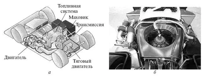 Устройство гибридного автомобиля Patriot фирмы Крайслер а и установленный - фото 127
