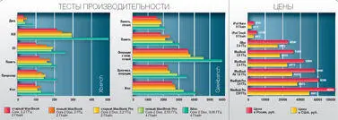 Управление при помощи множественных касаний появилось в последней серии - фото 25