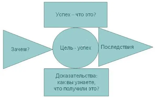 Как только она видит на горизонте привлекательную цель своих друзей пёсиков - фото 14
