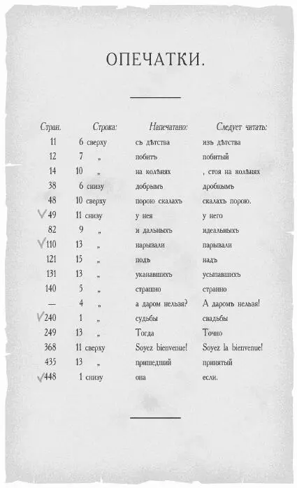 Что повашему это может означать Пока не знаю ответил Ульянов пожав - фото 1