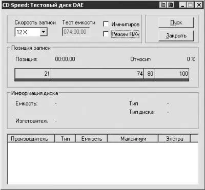 Рис 824 CD Speed Тестовый диск DAE После записи тестового компактдиска - фото 186