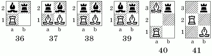 В позиции 36 белые проигрывают 1а2 а2или 1b1 b1или 1 b1 В - фото 74