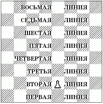Так вот продолжил Незнайка Если белая пешка стоит на одном из полей - фото 133