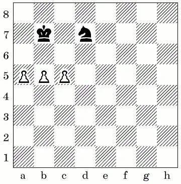16 Коня выигрывает 1b3и 2 bа 17 Правильно 1 с6и 2 сd Глава 27 - фото 354