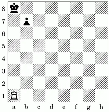 12 Нет мата Черные отойдут королем 1b8 13 Мат 14 Нет мата 1 а7 - фото 373