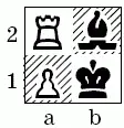 2 1 аbХили 1аb Х 3 1 аbХили 1аb Х 4 - фото 497
