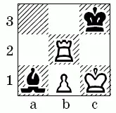 32 Выигрывает 1с2избегая западни если 1а2 то 1 b2 2b2 пат - фото 590