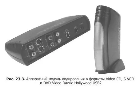 MPEGкодеры от фирмы Dazzle DVC150 или DVC Hollywod обеспечивают очень - фото 139
