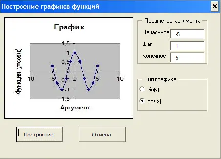 Рис 106Построение графика в диалоговом окне при выборе уcosx Рис - фото 154