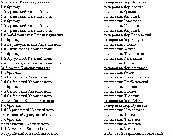 См РГВИА Ф 2003 Оп2 Д 276 ЛЛ 9698 Воскобойников ГЛ - фото 15