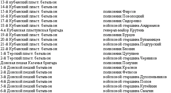 См РГВИА Ф 2003 Оп2 Д 276 ЛЛ 9698 Воскобойников ГЛ - фото 17