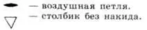 Салфетки Салфетка 1 Нитки кроше Крючок 1 или 15 Рис 7 - фото 5