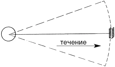 Рис 3 Амплитуда движения вертолета Вертолет традиционно используемый - фото 3