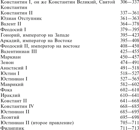 Хронологическая таблица - фото 1