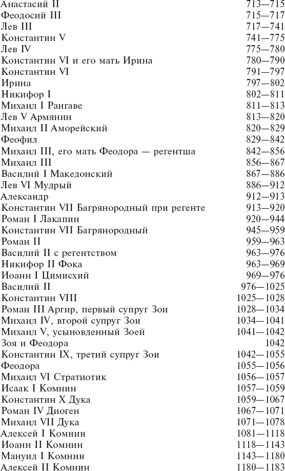 Хронологическая таблица - фото 2