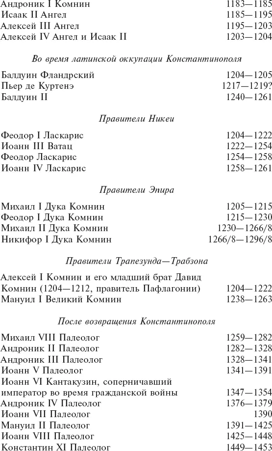 Хронологическая таблица - фото 3