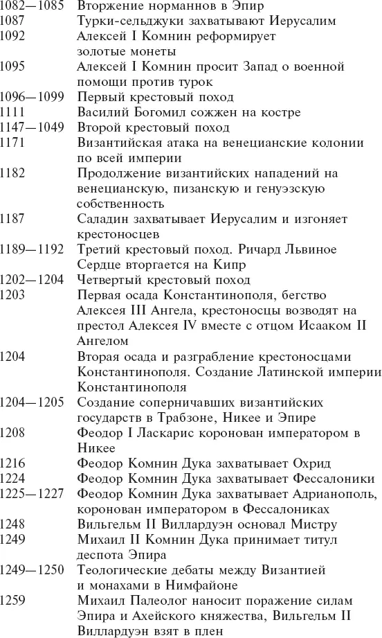Карты - фото 7