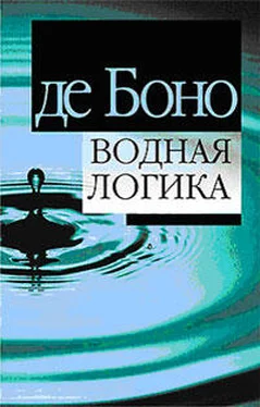 Эдвард де Боно Водная логика обложка книги