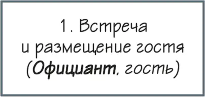 Рисунок 12 Шаг процесса с указанием ответственного и исполнителей - фото 15
