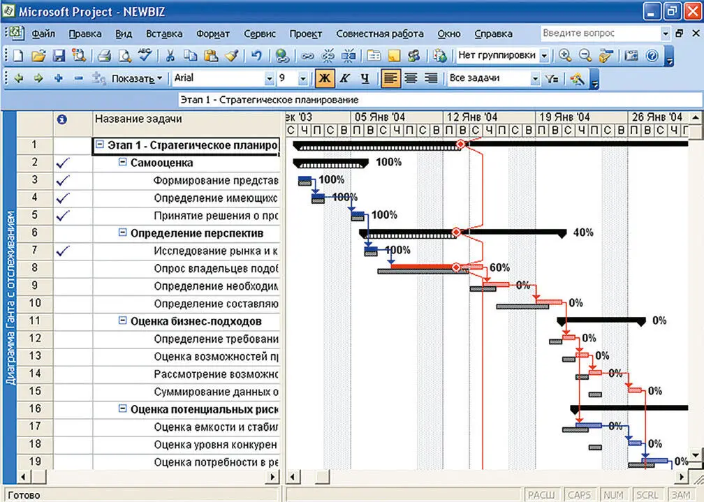 Рисунок 53 Контроль проекта в Microsoft Project Контрольные точки В плане - фото 83