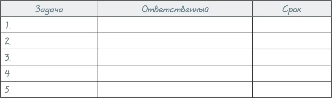 45 Завершение проекта При обсуждении жизненного цикла проекта 218 См п - фото 89