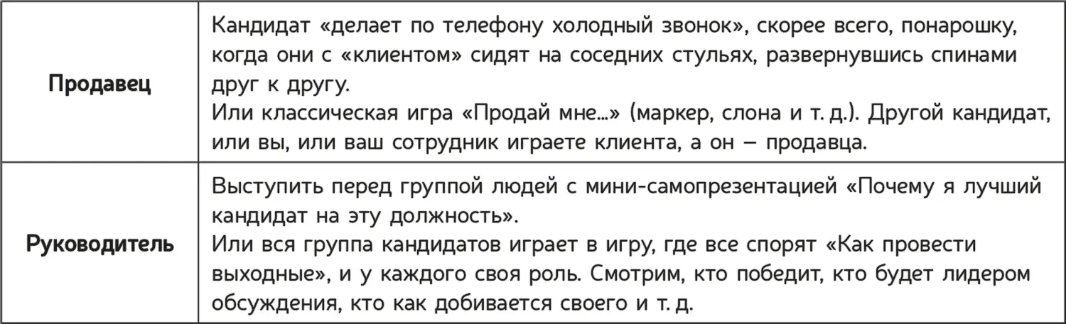 А если нужно оценить способность к разрешению сложных ситуаций то можно дать - фото 96