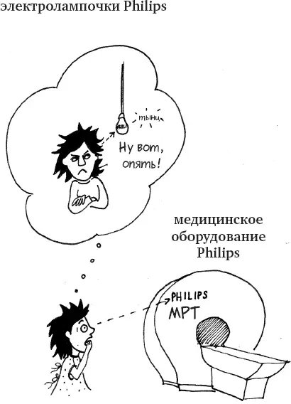 ЕСЛИ ВЫ ПЫТАЕТЕСЬ БЫТЬ ВСЕМ ДЛЯ КАЖДОГО ТО БУДЕТЕ НИЧЕМ 7 Для чего - фото 19